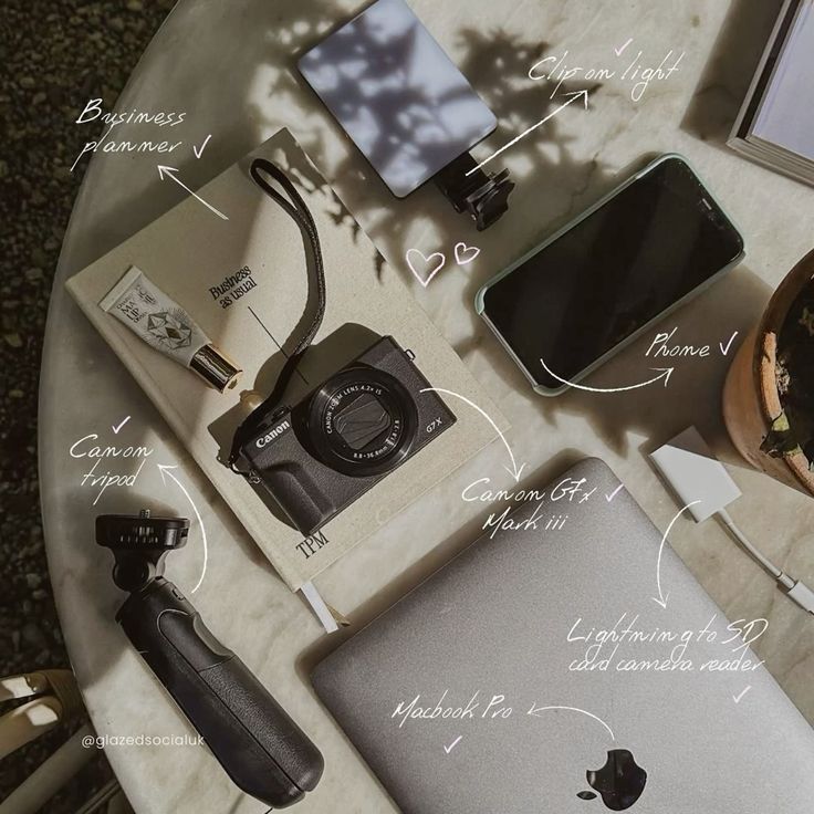 Flat lay of creative tools: camera, planner, phone, MacBook, tripod, clip-on light, all labeled on a textured surface.