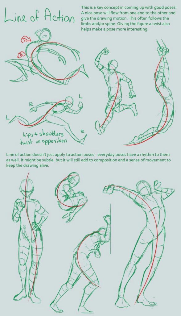 Illustration of line of action in figure drawing, highlighting pose dynamics and motion flow for artists.