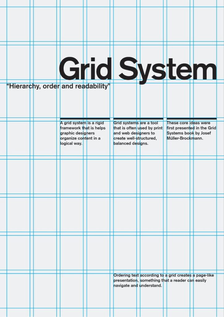 Grid System explained: Enhancing design with hierarchy, order, and readability for balanced visual layouts.