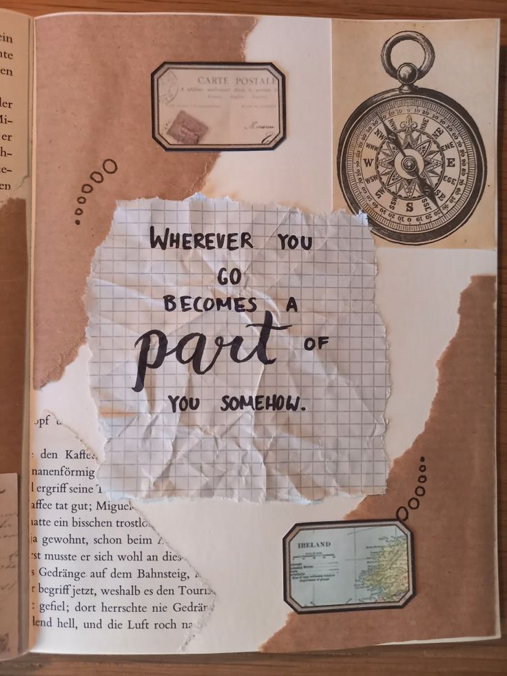 Vintage scrapbook page with a compass, maps, and a quote: Wherever you go becomes a part of you somehow.