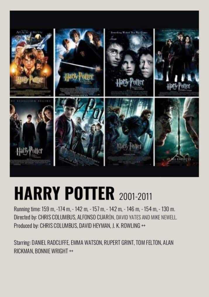 Collage of Harry Potter movie posters from 2001-2011, featuring main characters and film details.