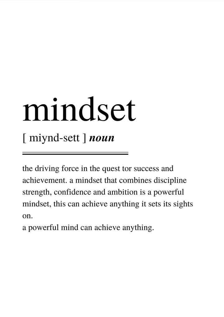 Definition of mindset as a powerful driving force for success, highlighting discipline and ambition.