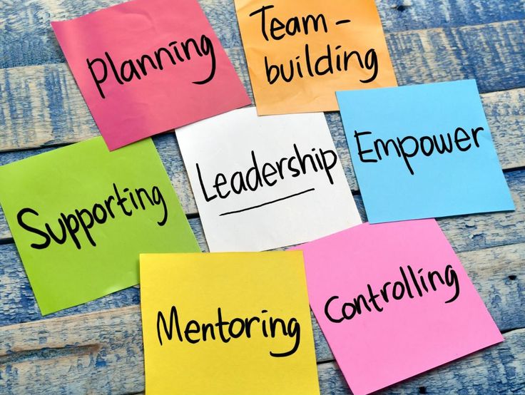 Sticky notes with leadership concepts: planning, team-building, empowering, controlling, mentoring, supporting on a blue surface.
