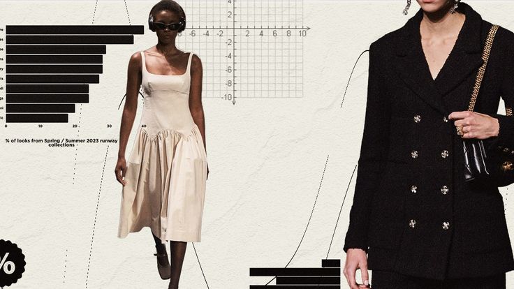 Runway model in beige dress beside a graph and woman in black suit, symbolizing 2023 fashion trends and data analysis.