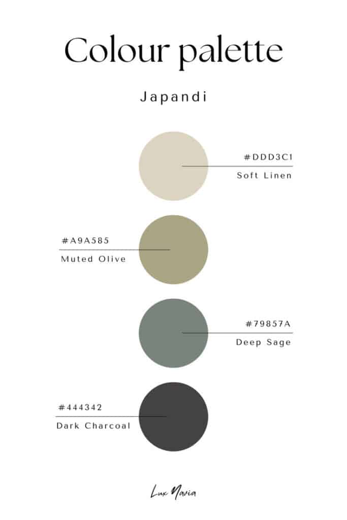 Japandi color palette with soft linen, muted olive, deep sage, and dark charcoal tones for interior design inspiration.