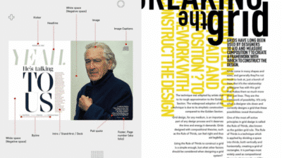 Magazine layout design with text annotations and an image of a man in a navy sweater.