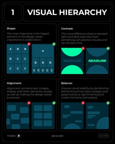 Transform Your Workflow with Innovative Grid Design Ideas