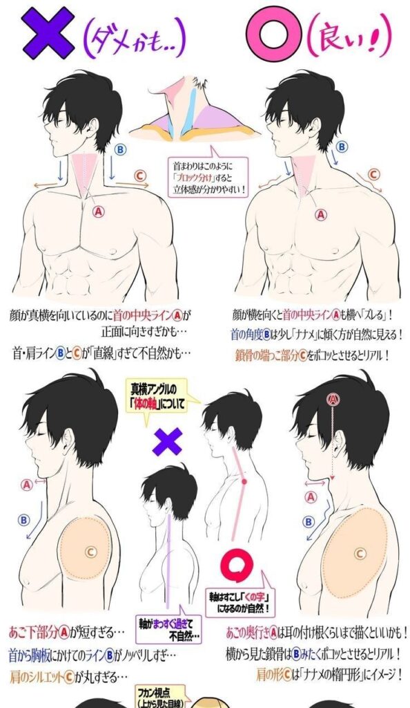 10d1ec49-8ea8-4659-98f5-dc92ffae5c94 Anime illustration tutorial showing correct and incorrect male profile drawings with tips and guidelines in Japanese. | Sky Rye Design Anime illustration tutorial showing correct and incorrect male profile drawings with tips and guidelines in Japanese.
