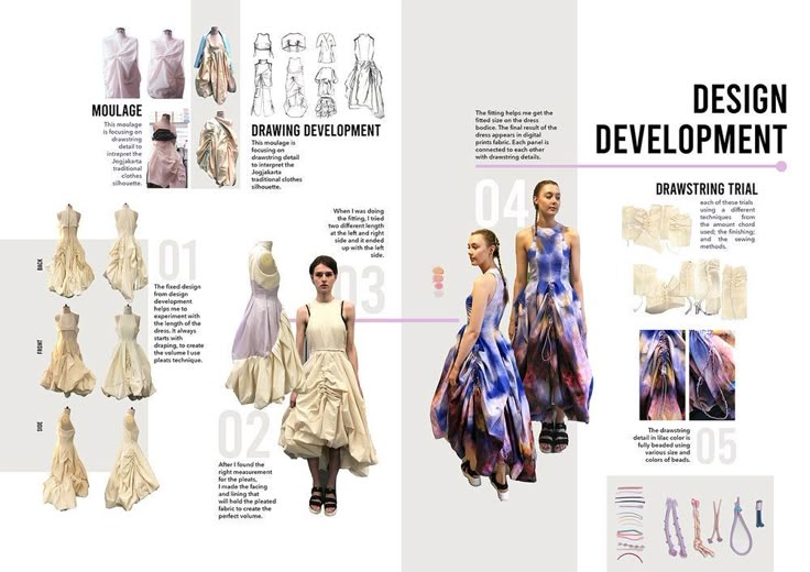 Design development stages: moulage, drawing, fitting, and drawstring trials in dress creation process.