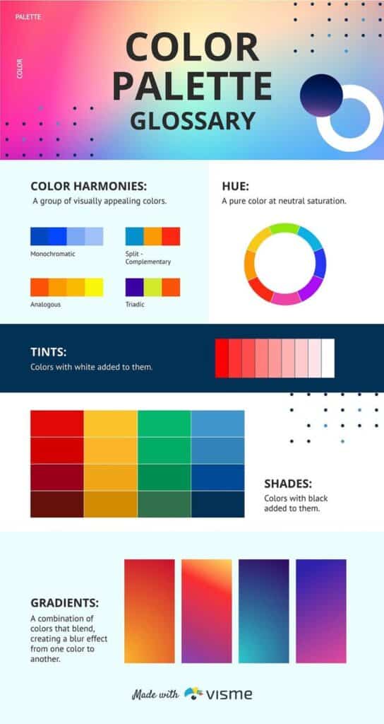 Color Palette Glossary: Explaining color harmonies, hues, tints, shades, and gradients with visual examples.
