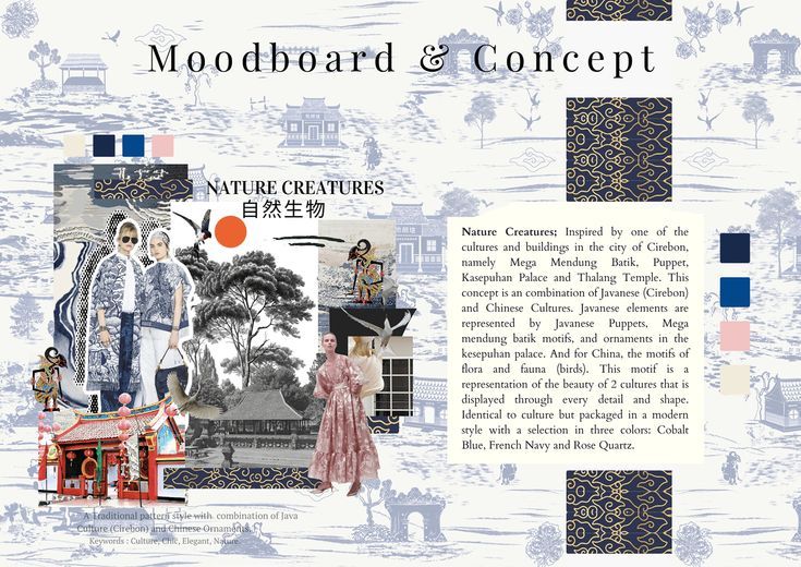 Moodboard showcasing Javanese and Chinese cultural fusion with fashion, patterns, and architectural elements.