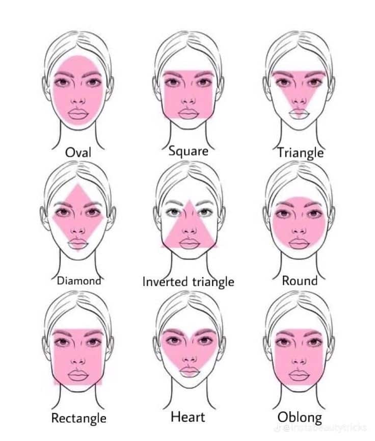 Illustration showing different face shapes: oval, square, triangle, diamond, inverted triangle, round, rectangle, heart, oblong.