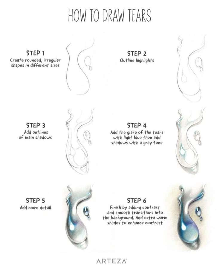 Step-by-step guide on how to draw realistic tears with highlights and shadows.