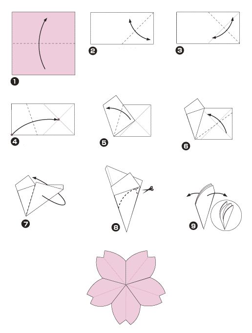 321653c8954f6893693c766e7968cc7e Step-by-step origami instructions for folding a paper sakura flower with diagrams and arrows. | Sky Rye Design Step-by-step origami instructions for folding a paper sakura flower with diagrams and arrows. DIY Origami