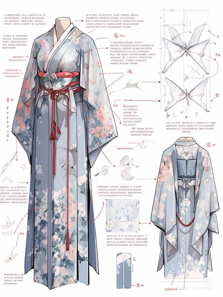 Illustration of a traditional kimono design with floral patterns and detailed annotations.