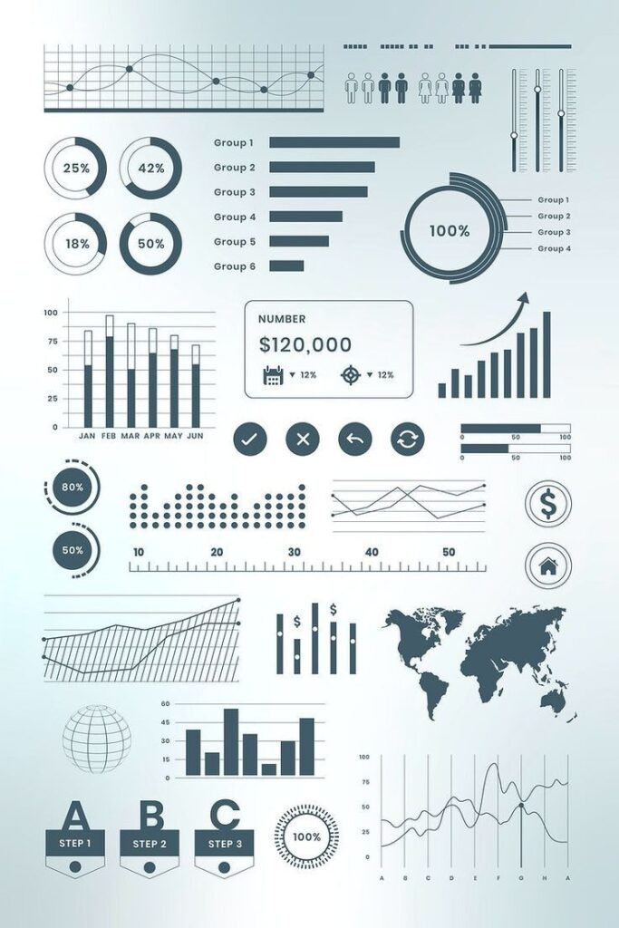 Infographic with various charts, graphs, and icons illustrating data analysis, statistics, and global business metrics.
