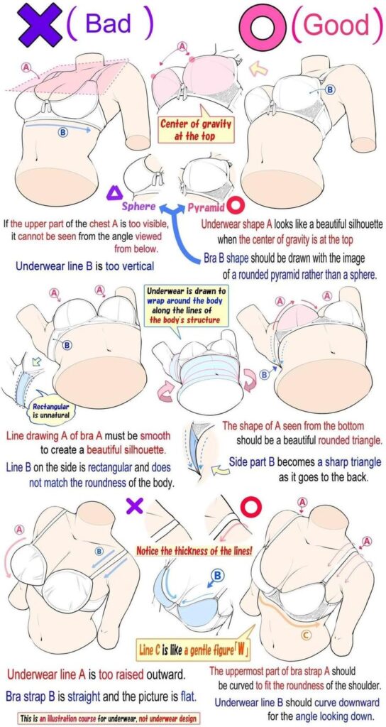 Bra fitting guide comparing bad and good examples with detailed illustrations and tips on silhouette and center of gravity.