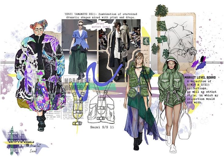 Fashion collage featuring Yohji Yamamoto and Sacai SS19 design sketches, runway photos, and style inspirations.