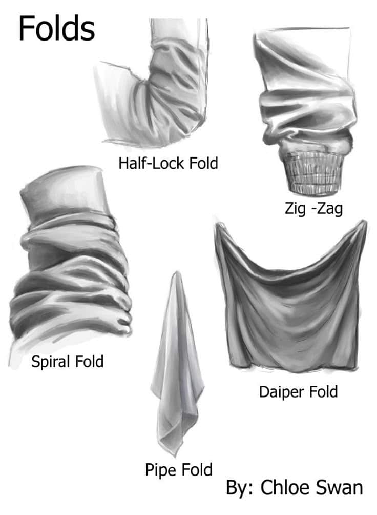 Illustration of fabric fold types: Half-Lock, Zig-Zag, Spiral, Diaper, and Pipe Fold, by Chloe Swan.