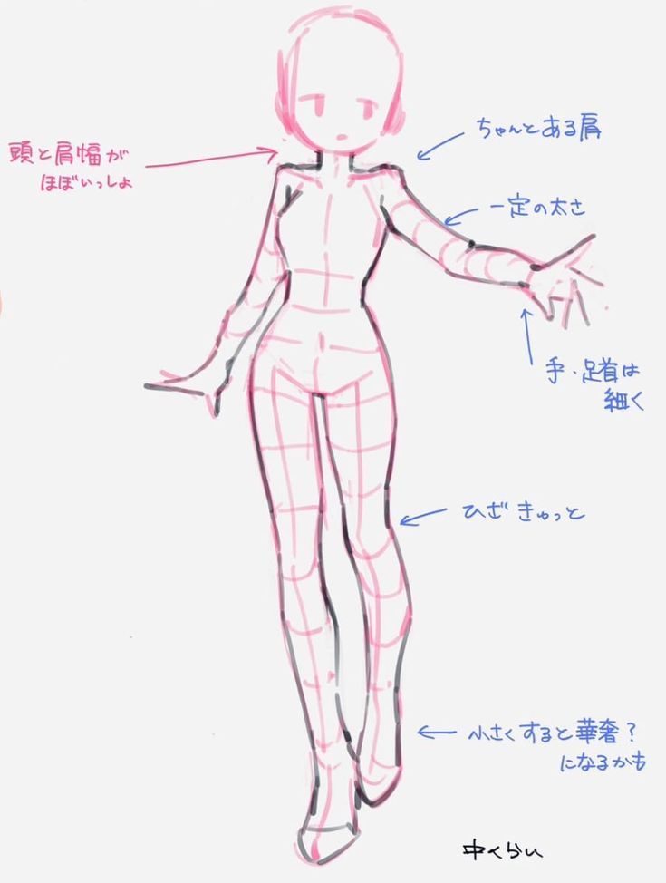8c2c4216-88c0-47d4-8d1a-b51024f63174 Sketch of a human figure showing body proportions, annotations in Japanese, pink and blue lines marking guidelines. | Sky Rye Design Sketch of a human figure showing body proportions, annotations in Japanese, pink and blue lines marking guidelines.