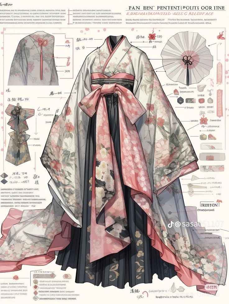 Elegant traditional kimono illustration with floral patterns and detailed design elements in pink and black tones.
