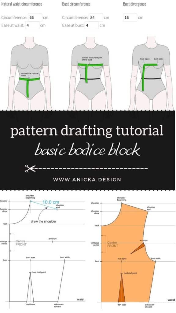 Pattern drafting tutorial for basic bodice block including waist and bust measurements, and diagram instructions.