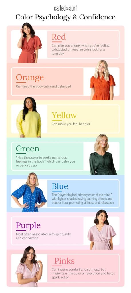 Color psychology and confidence infographic by Called to Surf, highlighting effects of red, orange, yellow, green, blue, purple, and pink.