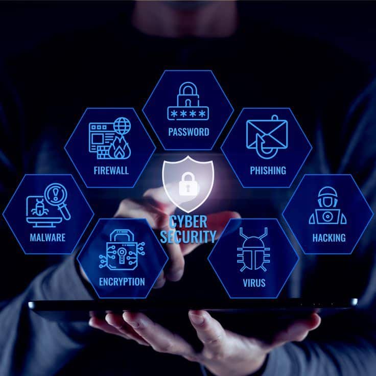 Cybersecurity solutions-Cybersecurity specialist-Cybersecurity consulting services_ Cybersecurity concept image with icons: firewall, password, phishing, malware, hacking, encryption, virus protection. | Sky Rye Design Cybersecurity concept image with icons: firewall, password, phishing, malware, hacking, encryption, virus protection.