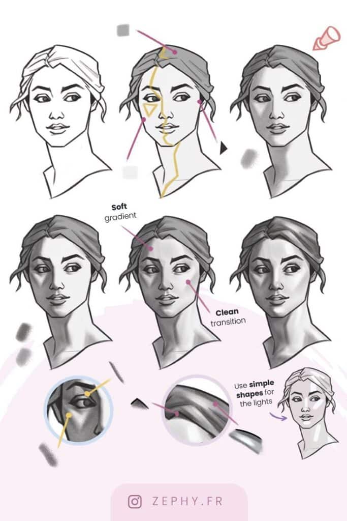 Illustration showing portrait shading techniques with gradient transitions and simple shapes for highlights and lighting.