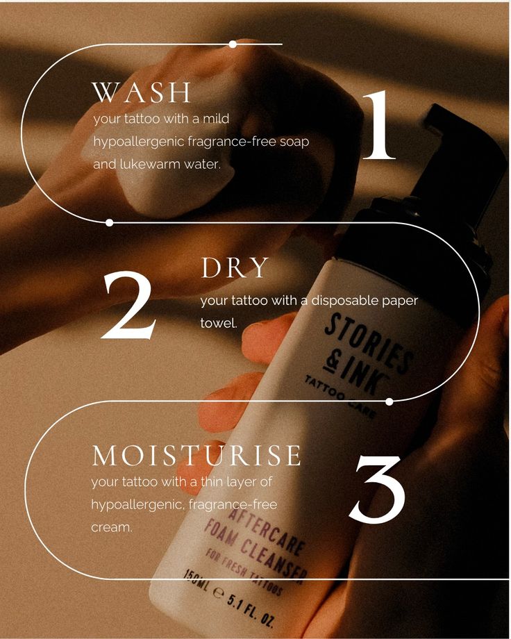 Tattoo aftercare steps: Wash with mild soap, dry with paper towel, moisturize with hypoallergenic cream.