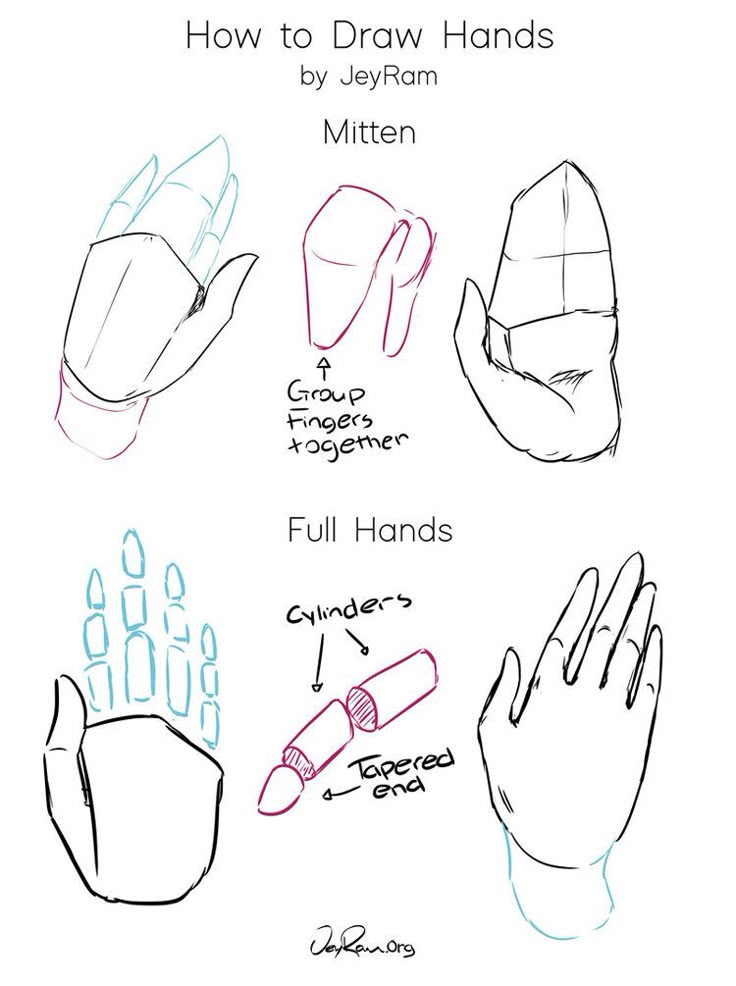 Hand drawing tutorial by JeyRam showing steps for mitten and full hand techniques with annotations and sketches.