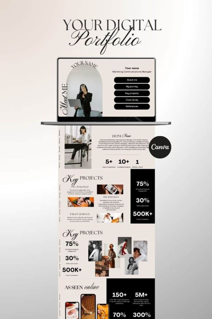 Digital portfolio showcasing marketing experience, key projects, and online presence. Created using Canva.