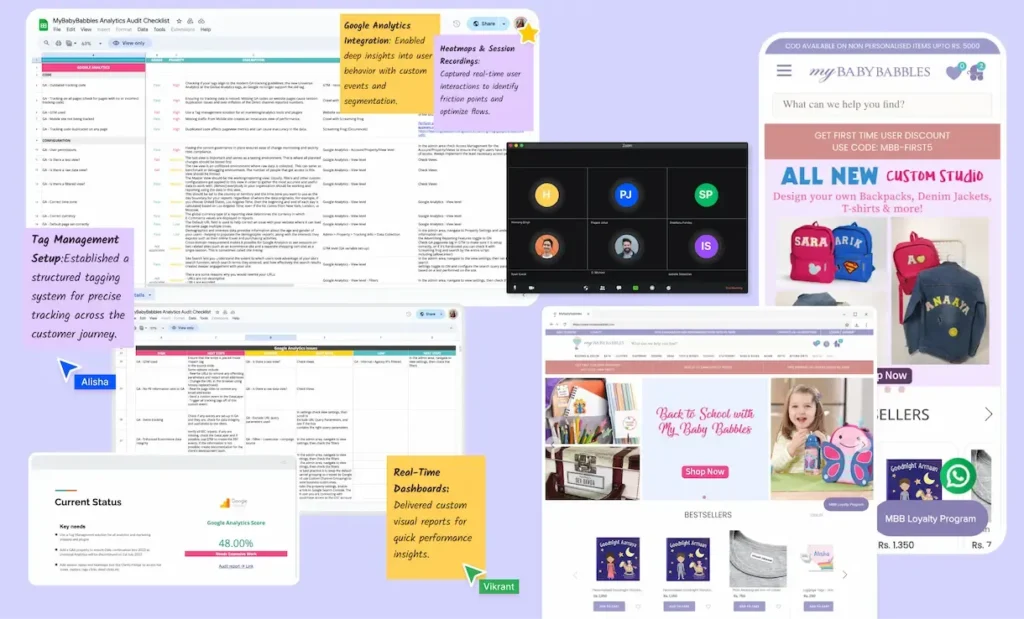 Analytics tools and dashboards overlaid on 'My Baby Babbles' website; includes Google Analytics integration and insights.