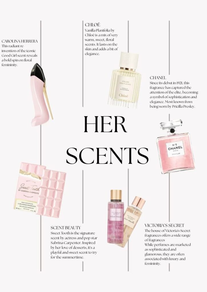 Collage of perfumes with descriptions: Carolina Herrera, Chloé, Chanel, Scent Beauty, Victoria's Secret.