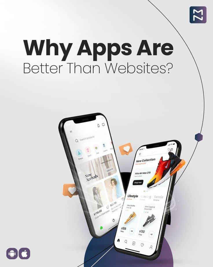 Graphic showing mobile app advantages over websites with shopping features, emphasizing user engagement and experience.