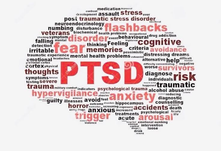 Word cloud illustrating PTSD concepts: anxiety, fear, flashbacks, hypervigilance, disorder, trauma, stress, cognitive issues.