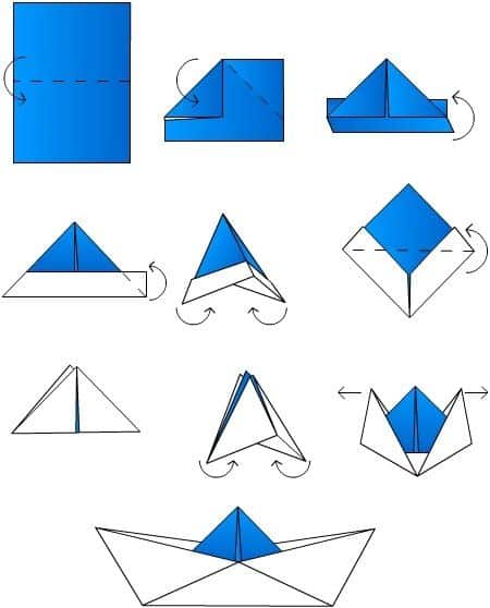 b71b01d59b5302ab3ab8333a8a7d1597 Step-by-step origami instructions for folding a paper boat, featuring blue and white diagrams with arrows. | Sky Rye Design Step-by-step origami instructions for folding a paper boat, featuring blue and white diagrams with arrows.