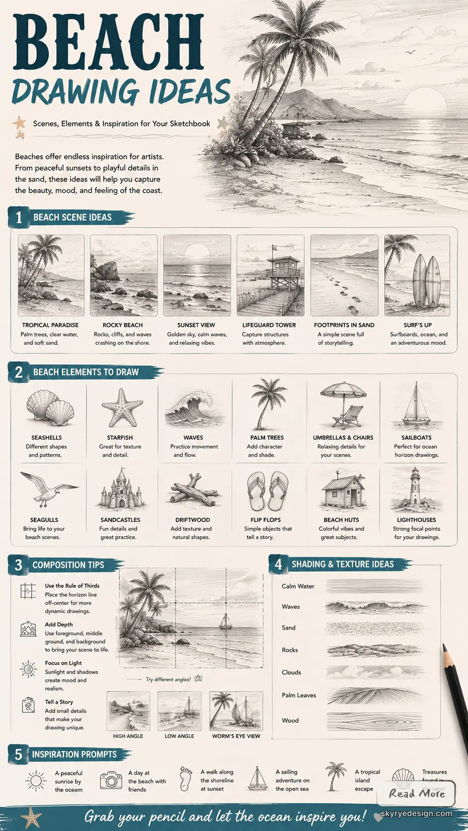 Beach Drawing Ideas infographic — pencil sketches, scene ideas, elements to draw, composition tips, shading and texture guide.