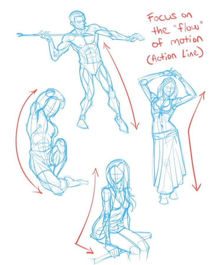Illustration of dynamic figure sketches, highlighting action lines to emphasize motion flow for art study.
