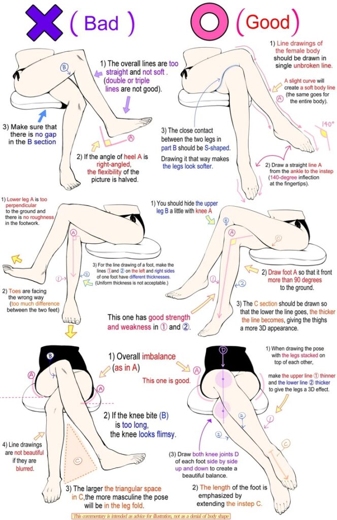 Illustration comparing bad and good drawing techniques for female body line art, highlighting posture and line quality.