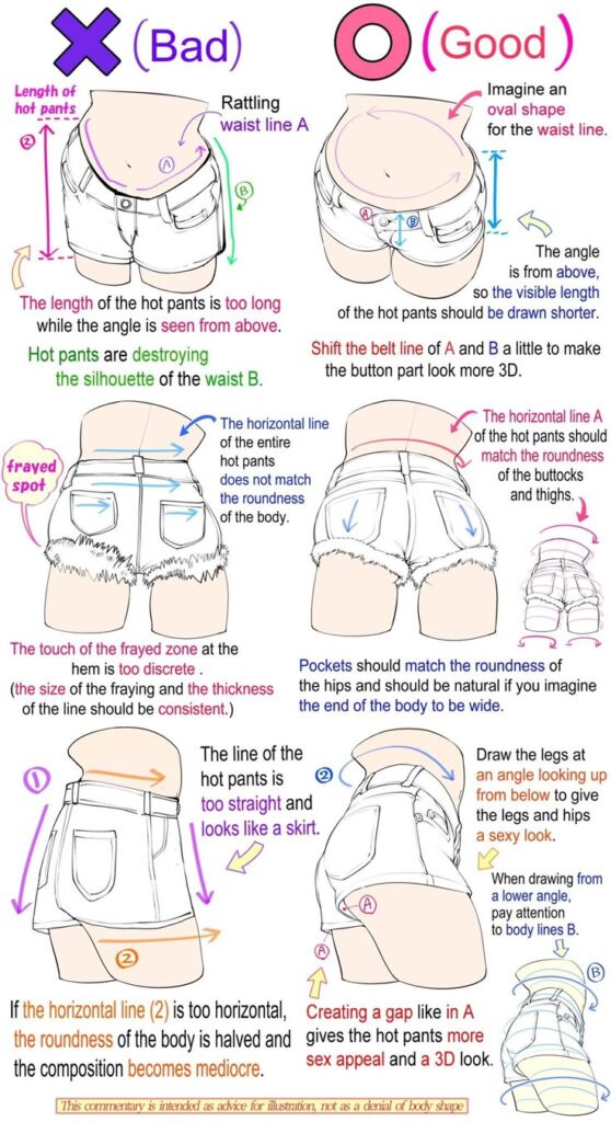 Illustration comparing bad and good techniques for drawing shorts, highlighting waistline and silhouette adjustments.