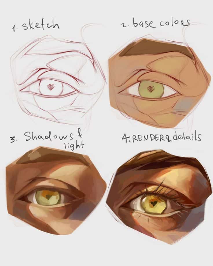 rthrg Step-by-step digital art tutorial showing the progression of drawing a realistic eye with heart-shaped pupil details. | Sky Rye Design Step-by-step digital art tutorial showing the progression of drawing a realistic eye with heart-shaped pupil details.