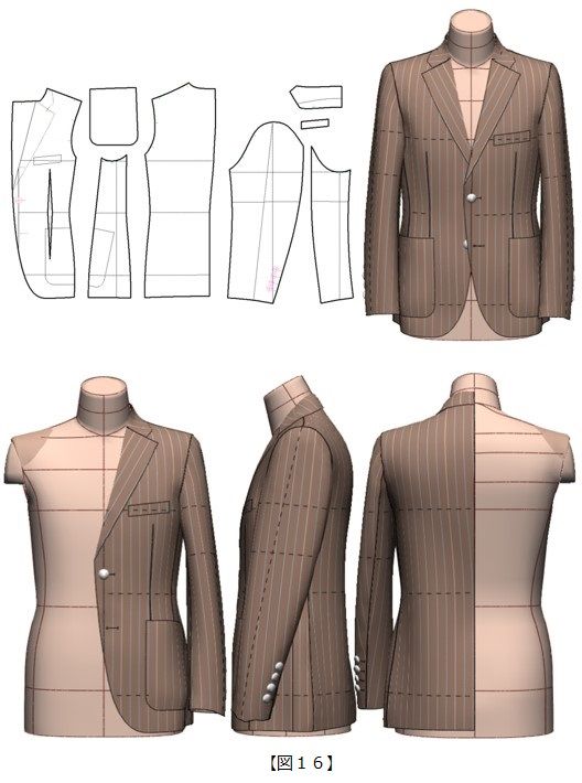_ Brown pinstripe suit jacket pattern with design sketches and mannequin views. | Sky Rye Design Brown pinstripe suit jacket pattern with design sketches and mannequin views.
