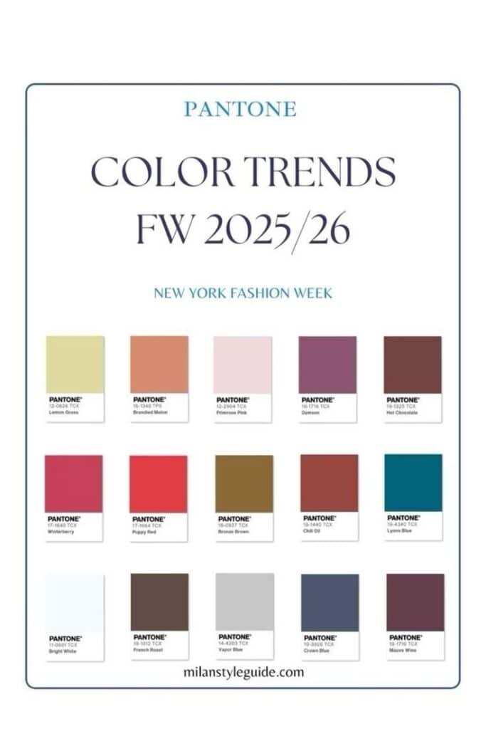 Pantone color trends for Fall/Winter 2025/26 at New York Fashion Week, featuring 15 vibrant swatches.