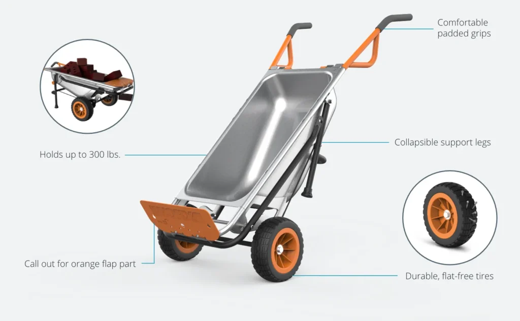 Heavy-duty wheelbarrow with 300 lbs capacity, orange flap, padded grips, collapsible legs, and flat-free tires.