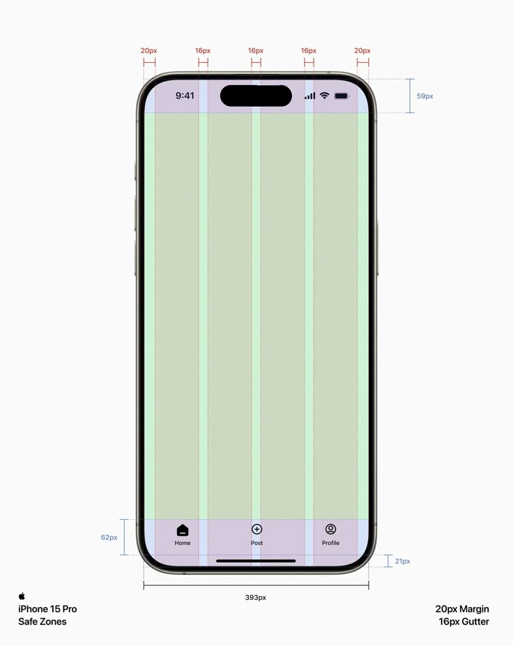 iPhone 15 Pro layout grid showing safe zones, margins, and gutters for app design optimization.