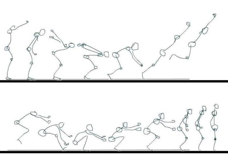 Stick figures demonstrate motion and balance through a sequence of dynamic poses on a horizontal line.