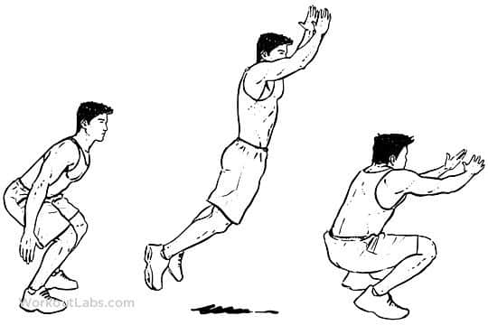 Illustration of a person demonstrating a squat jump exercise, showing the sequence from squat to jump to landing.