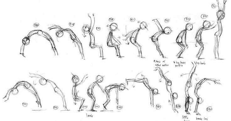 Sketch sequence of stick figures performing a backflip, showcasing different stages of body movement and positioning.