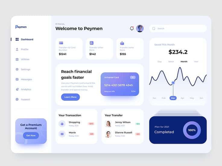 Dashboard interface for a financial management app with graphs, transactions, and card details.